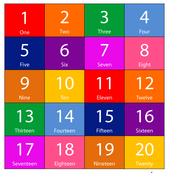 numbers-chart-1-20-numbers