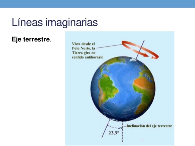 lneas-y-circulos-imaginarios-de-la-tierra-2-638