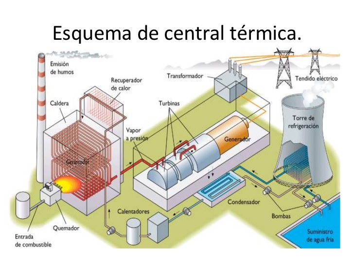 carbon-y-petroleo-11-728