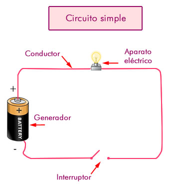 circuito_simple