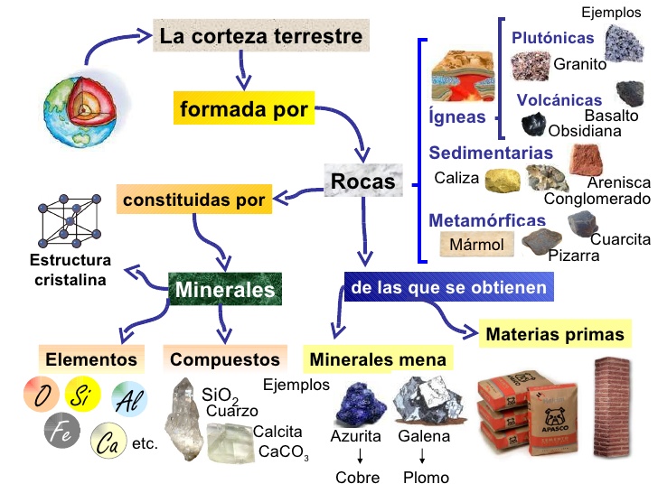 rocas-y-minerales-47-728